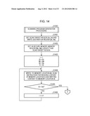 COMMUNICATION APPARATUS AND SECURE MODULE diagram and image