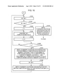 COMMUNICATION APPARATUS AND SECURE MODULE diagram and image