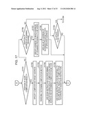 COMMUNICATION APPARATUS AND SECURE MODULE diagram and image