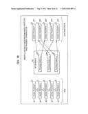 COMMUNICATION APPARATUS AND SECURE MODULE diagram and image