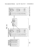 COMMUNICATION APPARATUS AND SECURE MODULE diagram and image