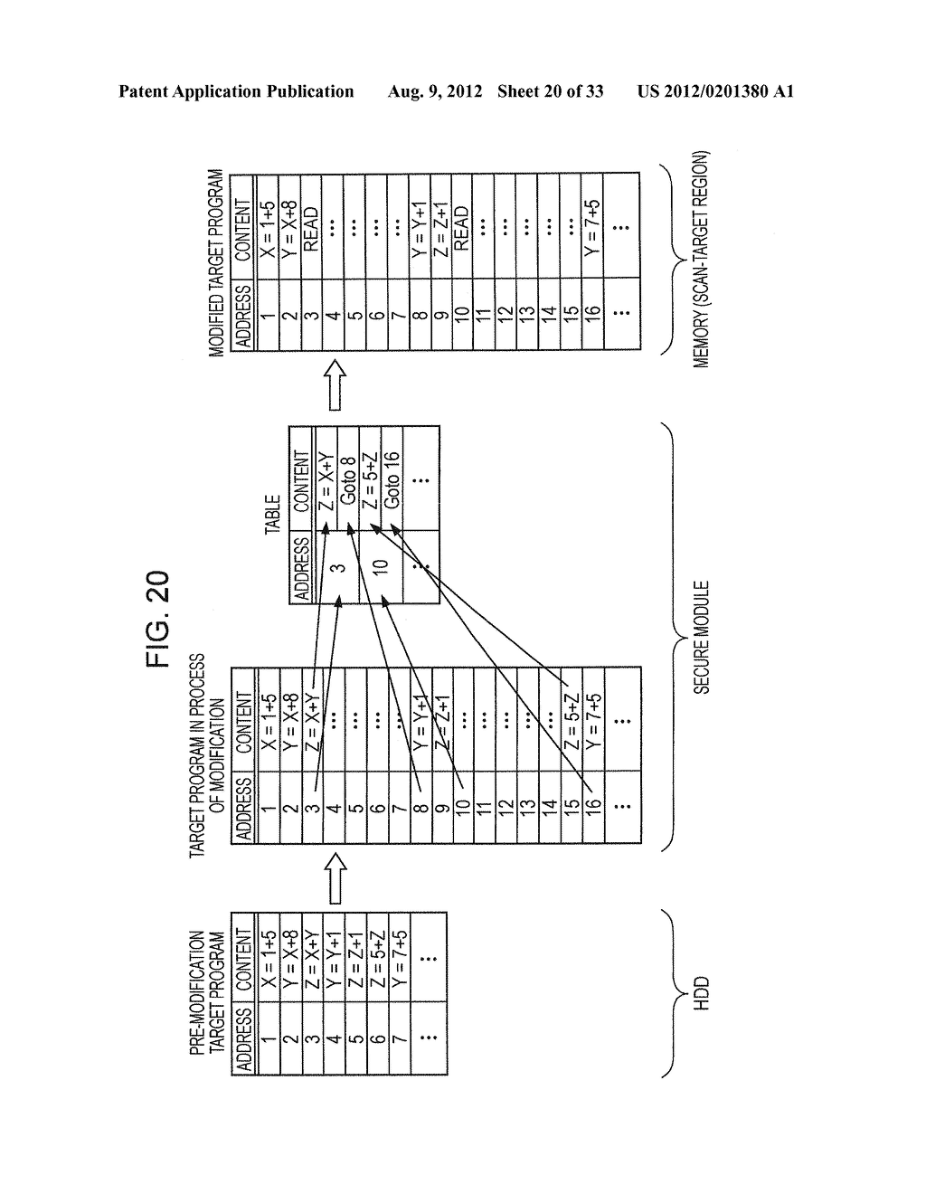 COMMUNICATION APPARATUS AND SECURE MODULE - diagram, schematic, and image 21