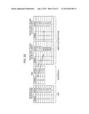 COMMUNICATION APPARATUS AND SECURE MODULE diagram and image