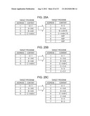 COMMUNICATION APPARATUS AND SECURE MODULE diagram and image