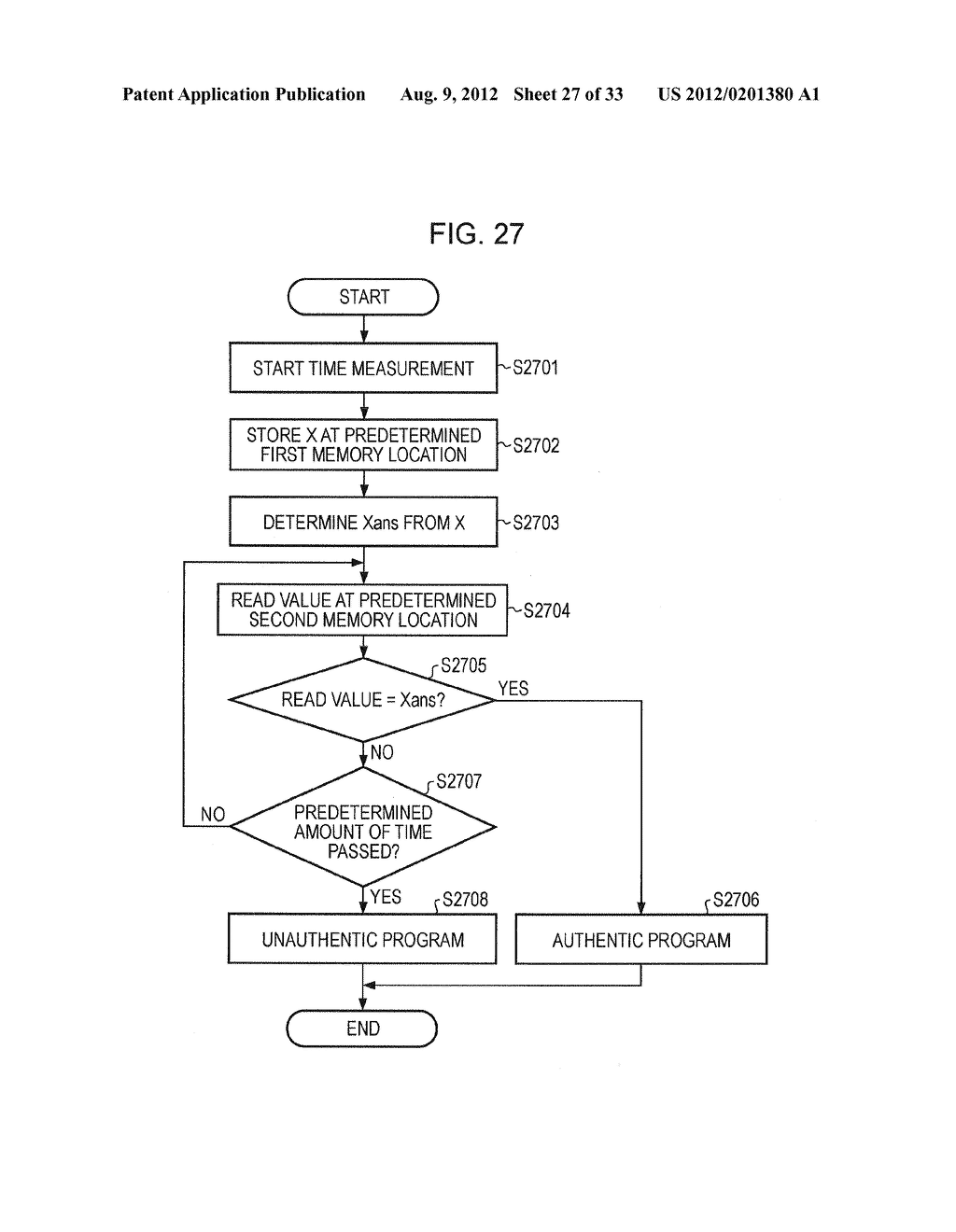 COMMUNICATION APPARATUS AND SECURE MODULE - diagram, schematic, and image 28