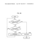 COMMUNICATION APPARATUS AND SECURE MODULE diagram and image