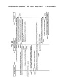 COMMUNICATION APPARATUS AND SECURE MODULE diagram and image