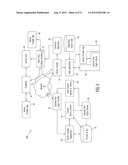 CRYPTOGRAPHIC SECURITY FUNCTIONS BASED ON ANTICIPATED CHANGES IN DYNAMIC     MINUTIAE diagram and image