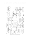 CRYPTOGRAPHIC SECURITY FUNCTIONS BASED ON ANTICIPATED CHANGES IN DYNAMIC     MINUTIAE diagram and image