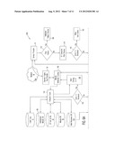 CRYPTOGRAPHIC SECURITY FUNCTIONS BASED ON ANTICIPATED CHANGES IN DYNAMIC     MINUTIAE diagram and image