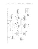 CRYPTOGRAPHIC SECURITY FUNCTIONS BASED ON ANTICIPATED CHANGES IN DYNAMIC     MINUTIAE diagram and image