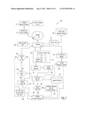 CRYPTOGRAPHIC SECURITY FUNCTIONS BASED ON ANTICIPATED CHANGES IN DYNAMIC     MINUTIAE diagram and image