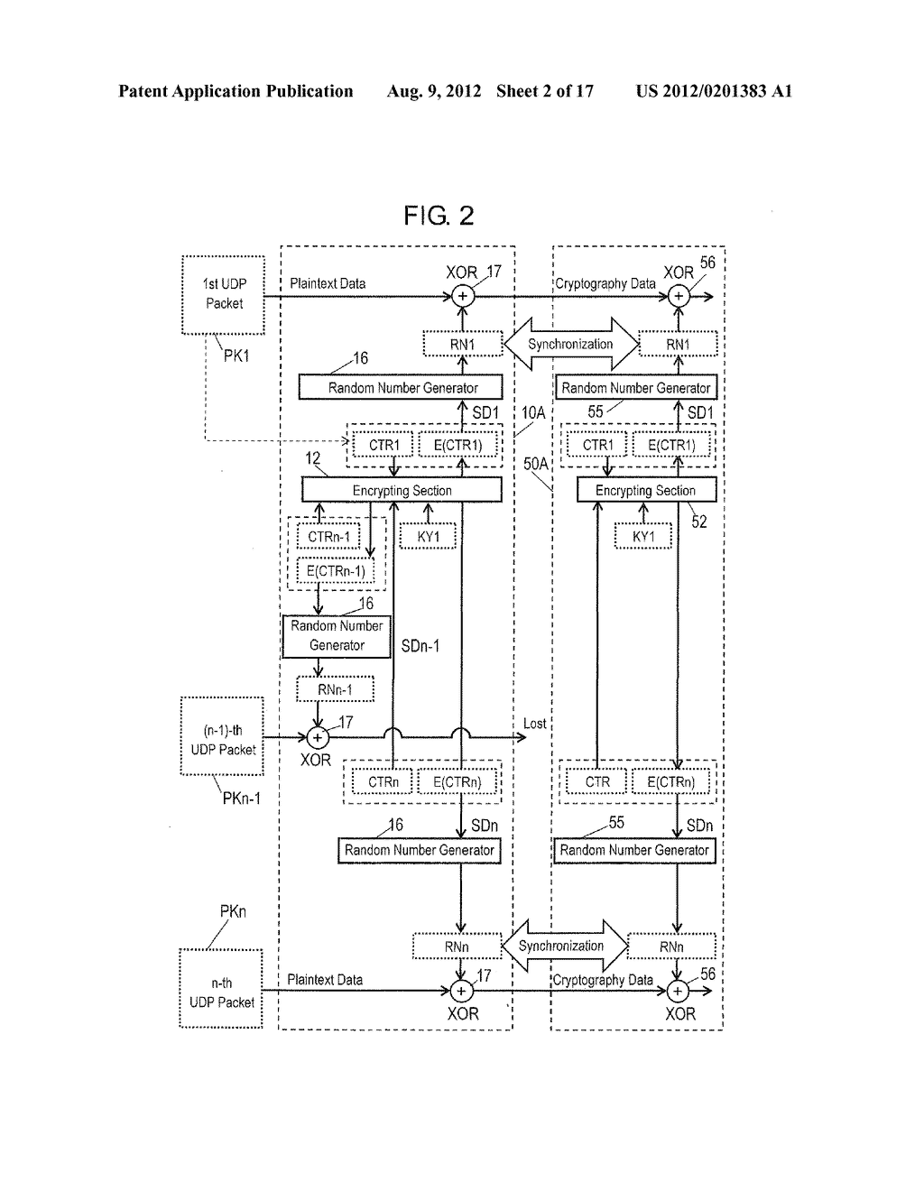 DECRYPTING APPARATUS, ENCRYPTING APPARATUS, DECRYPTING METHOD, ENCRYPTING     METHOD, AND COMMUNICATION SYSTEM - diagram, schematic, and image 03