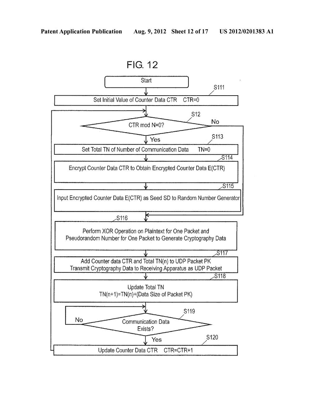 DECRYPTING APPARATUS, ENCRYPTING APPARATUS, DECRYPTING METHOD, ENCRYPTING     METHOD, AND COMMUNICATION SYSTEM - diagram, schematic, and image 13