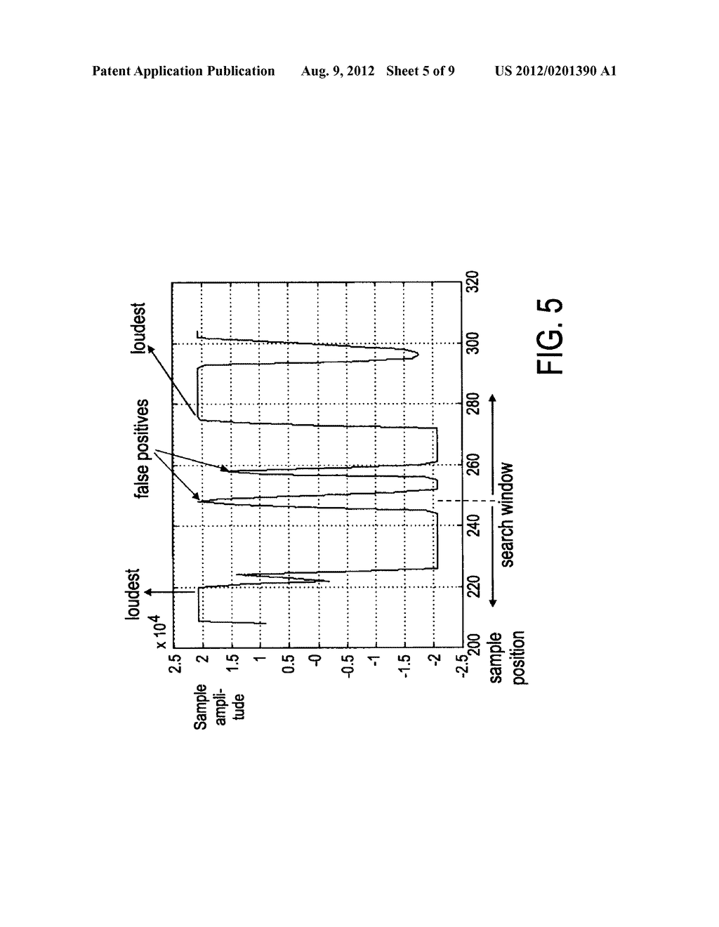 DEVICE AND METHOD FOR AUDIBLE TRANSIENT NOISE DETECTION - diagram, schematic, and image 06