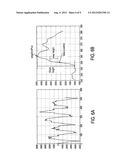 DEVICE AND METHOD FOR AUDIBLE TRANSIENT NOISE DETECTION diagram and image