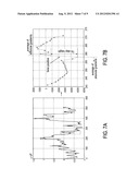 DEVICE AND METHOD FOR AUDIBLE TRANSIENT NOISE DETECTION diagram and image