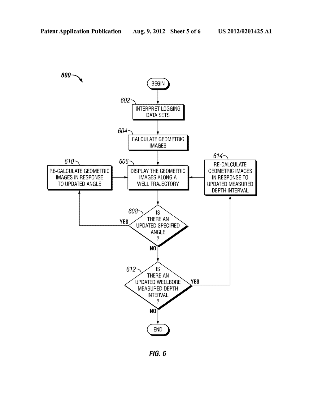 Method and Apparatus for Visualizing Multi-Dimensional Well Logging Data     with Shapelets - diagram, schematic, and image 06