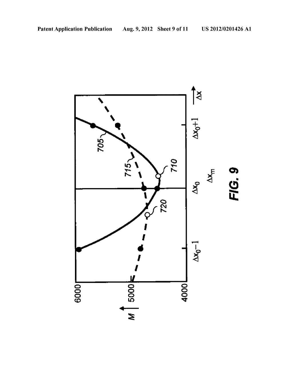 ESTIMATING SUBJECT MOTION FOR CAPTURE SETTING DETERMINATION - diagram, schematic, and image 10