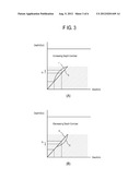 IMAGE PROCESSING APPARATUS AND CONTROL METHOD THEREOF diagram and image