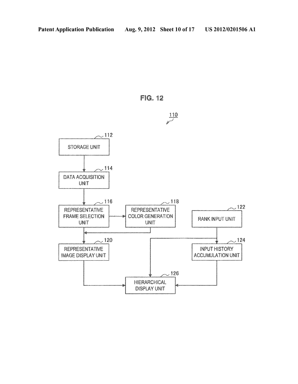 MOVING IMAGE PROCESSING APPARATUS, MOVING IMAGE PROCESSING METHOD, AND     PROGRAM - diagram, schematic, and image 11