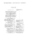 PORTABLE INFORMATION TERMINAL APPARATUS, INFORMATION PROCESSING METHOD,     COMPUTER-PROGRAM STORAGE MEDIUM diagram and image