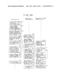 PORTABLE INFORMATION TERMINAL APPARATUS, INFORMATION PROCESSING METHOD,     COMPUTER-PROGRAM STORAGE MEDIUM diagram and image