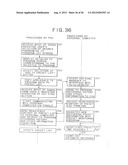 PORTABLE INFORMATION TERMINAL APPARATUS, INFORMATION PROCESSING METHOD,     COMPUTER-PROGRAM STORAGE MEDIUM diagram and image