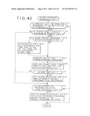 PORTABLE INFORMATION TERMINAL APPARATUS, INFORMATION PROCESSING METHOD,     COMPUTER-PROGRAM STORAGE MEDIUM diagram and image