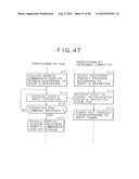 PORTABLE INFORMATION TERMINAL APPARATUS, INFORMATION PROCESSING METHOD,     COMPUTER-PROGRAM STORAGE MEDIUM diagram and image