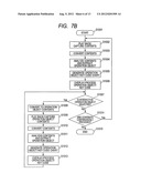 INFORMATION DISTRIBUTION DEVICE AND METHOD FOR PROCESSING BIDIRECTIONAL     OPERATIONS diagram and image