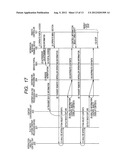 INFORMATION DISTRIBUTION DEVICE AND METHOD FOR PROCESSING BIDIRECTIONAL     OPERATIONS diagram and image