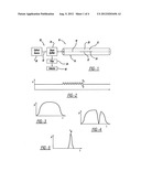 MULTIPLEXED OPTICAL FIBER WEAR SENSOR diagram and image