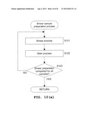 SLIDE PROCESSING APPARATUS diagram and image