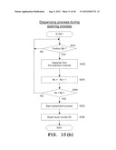 SLIDE PROCESSING APPARATUS diagram and image