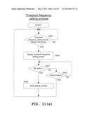 SLIDE PROCESSING APPARATUS diagram and image