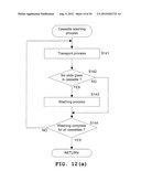 SLIDE PROCESSING APPARATUS diagram and image