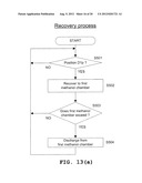 SLIDE PROCESSING APPARATUS diagram and image