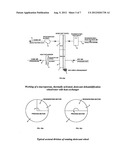 HONEY COMB MATRIX COMPRISING MACRO POROUS DESICCANT, PROCESS AND USE     THEREOF diagram and image