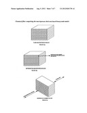 HONEY COMB MATRIX COMPRISING MACRO POROUS DESICCANT, PROCESS AND USE     THEREOF diagram and image