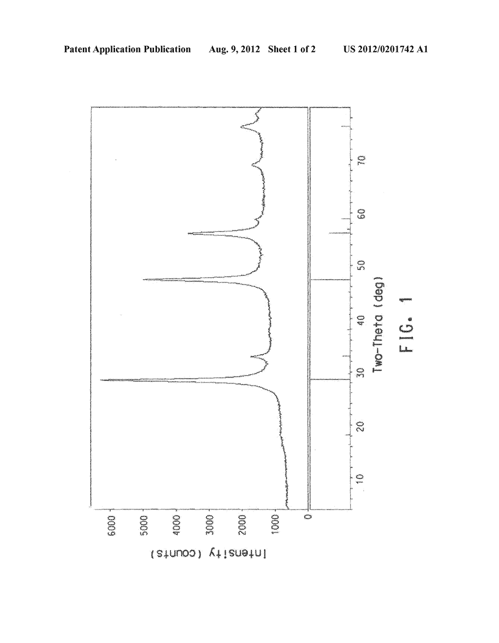 PREPARATION OF CZTS AND ITS ANALOGS IN IONIC LIQUIDS - diagram, schematic, and image 02