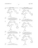 NP-1 Antagonists and Their Therapeutic Use diagram and image