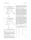 NP-1 Antagonists and Their Therapeutic Use diagram and image