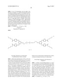 COMPOSITION COMPRISING A SCREENING AGENT OF THE LIPOPHILIC     2-HYDROXYBENZOPHENONE TYPE AND A SILICON-COMPRISING S-TRIAZINE     SUBSTITUTED BY AT LEAST TWO ALKYLAMINOBENZOATE GROUPS diagram and image