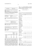 COMPOSITION COMPRISING A SCREENING AGENT OF THE LIPOPHILIC     2-HYDROXYBENZOPHENONE TYPE AND A SILICON-COMPRISING S-TRIAZINE     SUBSTITUTED BY AT LEAST TWO ALKYLAMINOBENZOATE GROUPS diagram and image