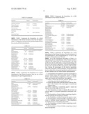 ANTIHISTAMINE AND ANTIHISTAMINE-LIKE NASAL APPLICATION, PRODUCTS diagram and image