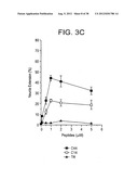 T. CRUZI-DERIVED NEUROTROPHIC AGENTS AND METHODS OF USE THEREFOR diagram and image