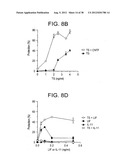 T. CRUZI-DERIVED NEUROTROPHIC AGENTS AND METHODS OF USE THEREFOR diagram and image