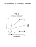 T. CRUZI-DERIVED NEUROTROPHIC AGENTS AND METHODS OF USE THEREFOR diagram and image