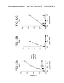 T. CRUZI-DERIVED NEUROTROPHIC AGENTS AND METHODS OF USE THEREFOR diagram and image